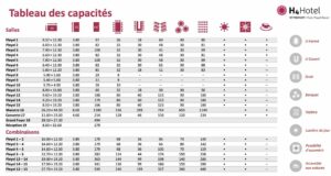 @ credit H4 Hotel Paris Wyndham