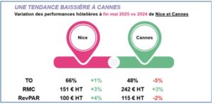 @ credit Deloitte/In Extenso