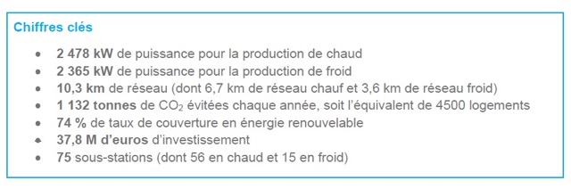 Résumé L’Hôtel Martinez de Cannes
