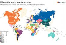 Cocorico, la France 1ère destination… des retraités !