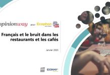 Sondage OpinionWay pour Ecophon | Les Français et le bruit dans les restaurants et les cafés
