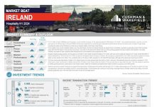 Investissements, Irlande | À Dublin, 852 000 € la chambre ! @ credit Cushman & Wakefield