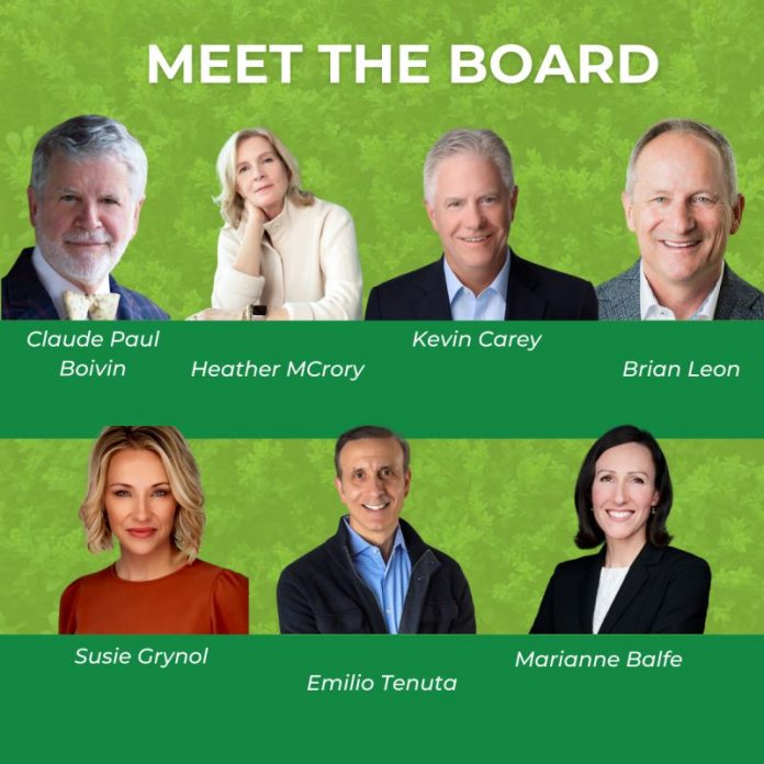 @ credit Green Key Global