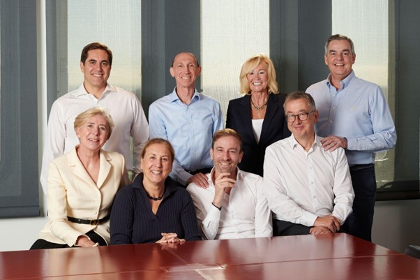 Conseil d'administration eDreams ODIGEO