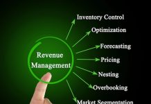 Tech’, Monde | Duetto acquiert HotStats pour devenir le leader des logiciels de gestion et d’optimisation des revenus Seven components of Revenue Management