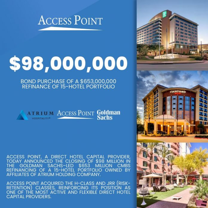 @ credit linkedin APF