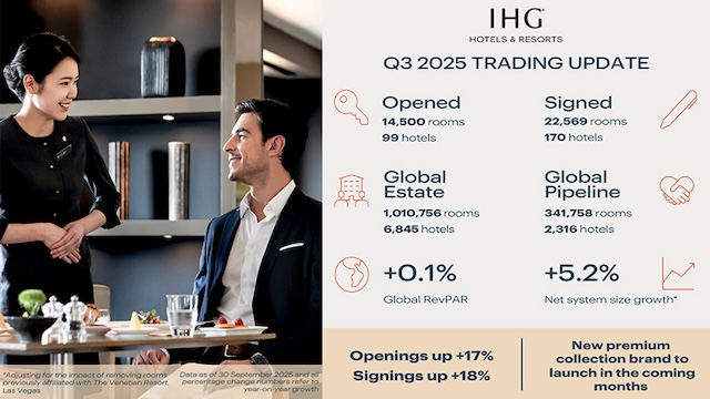 @ credit IHG Hotels & Resorts