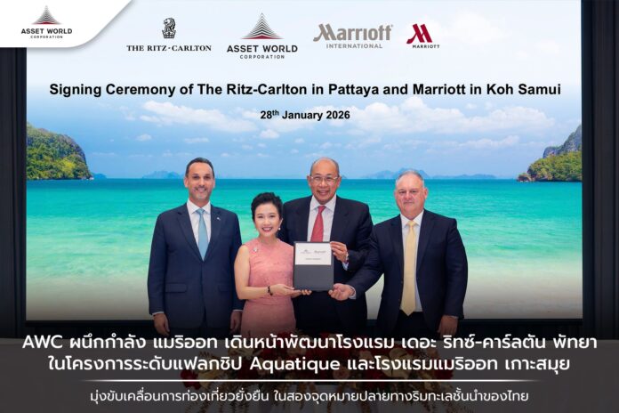 @ credit Asset World Corporation