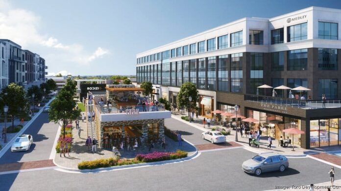 @ credit Toro development