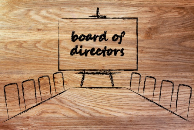 Board of directors