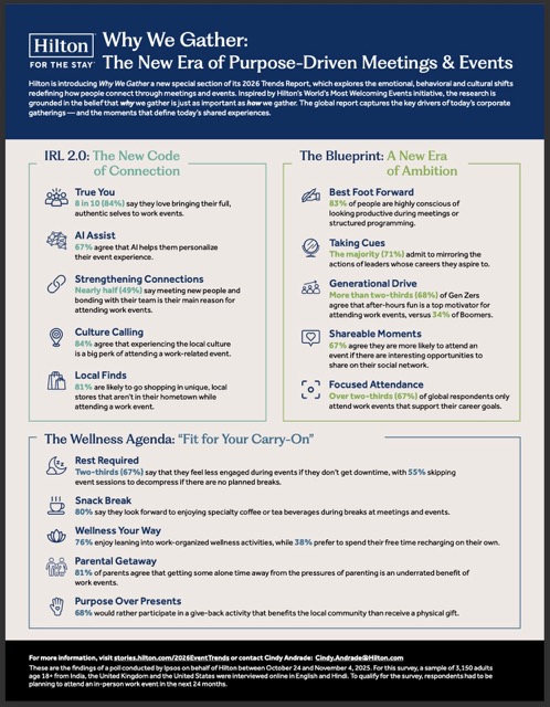 Why-We-Gather-@-Hilton.jpeg